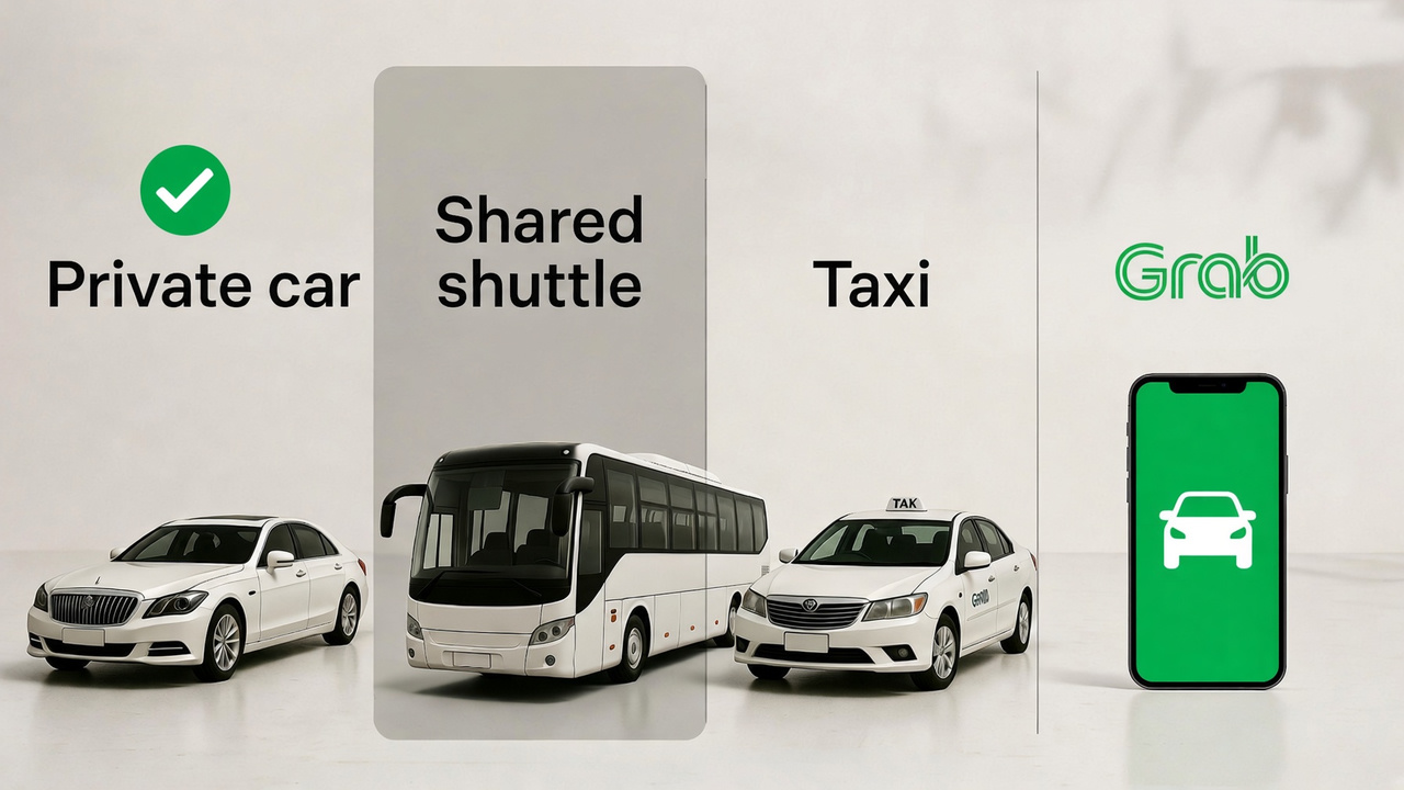 Compare airport transfer services